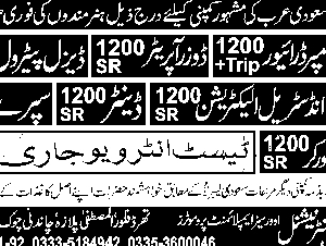 Urgently Required for Saudi Arabia - VISA avaliable