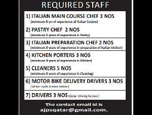 REQUIRED STAFF