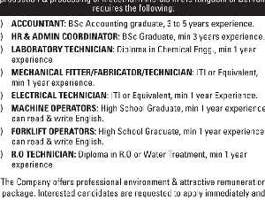 URGENTLY REQUIRED