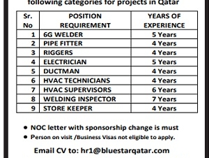 REQUIRED  6G WELDER PIPE FITTER RIGGERS ELECTRICIANS DUCTMAN HVAC TECHNICIANS HVAC SUPERVISOR